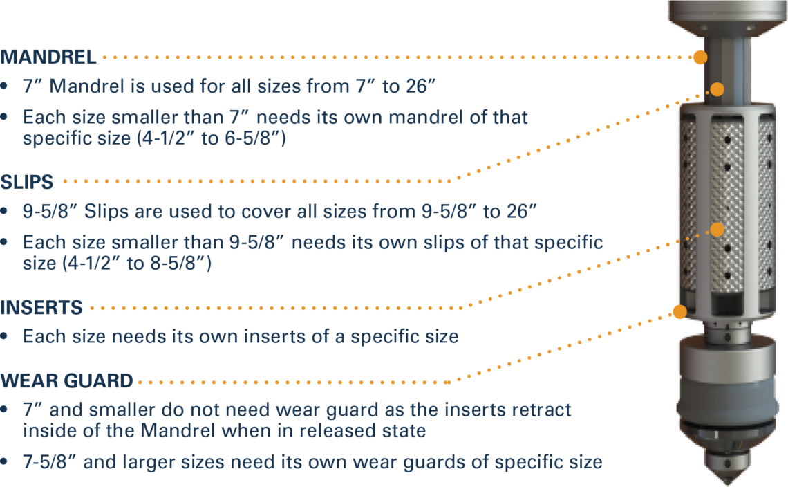 DWCRT™ Casing Running Tool — McCoy Global Inc.